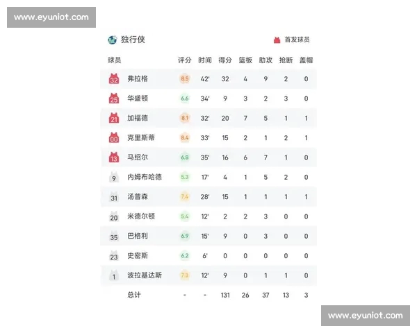 NBA伤停报告：明星球员状态更新，最新伤病情况与复出时间分析