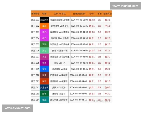 实时足球比分直播平台 提供最新赛况 精确数据即时更新